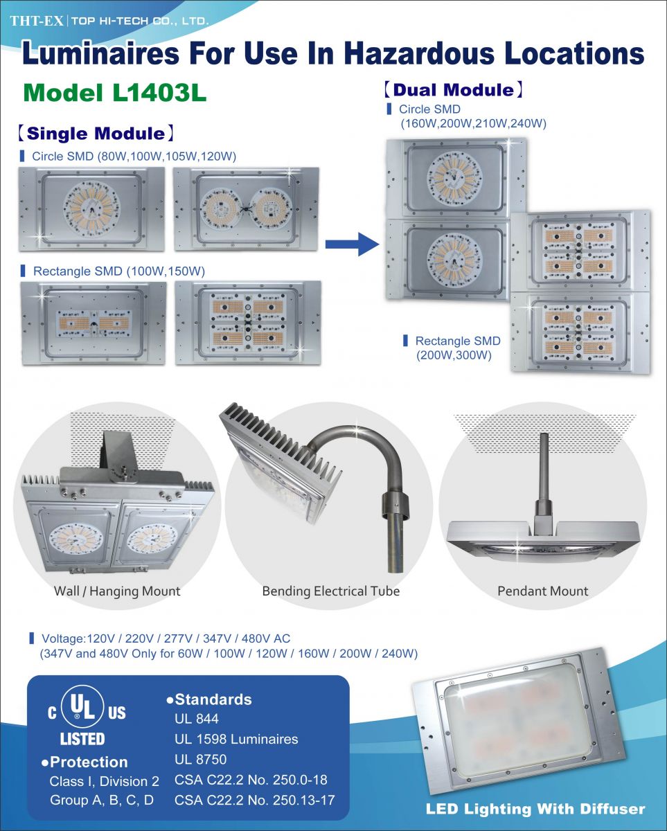 新製品発表-経済的なモジュール式の防爆LEDライトモデルL1403L_THT-EX